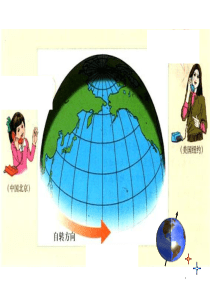 地方时和区时.