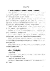 学生-高中物理受力分析方法专题全面整合版