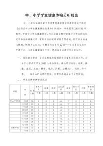 学生健康体检分析报告2015
