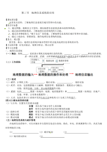 地理信息系统的应用