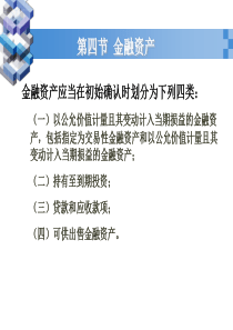 金融资产8858900453