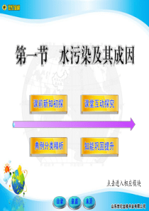 地理选修621课件