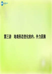 地表形态变化的内外力因素课件.