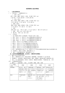 地质勘察岩心鉴定和描述