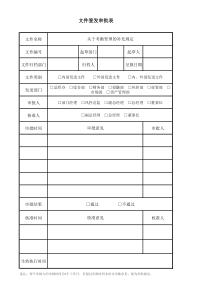 文件签发..模版