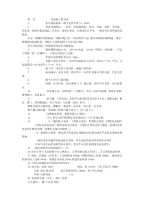 安装预算知识点MicrosoftWord文档