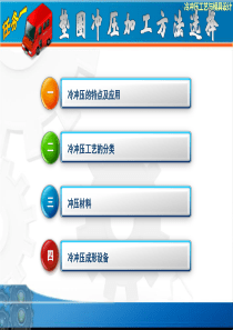 垫圈冲压加工方法选择.