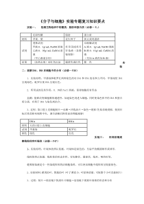 实验专题复习要点