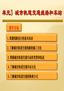 城市轨道交通车辆3.