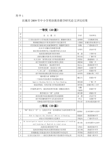 宣城市2009年中小学英语教育教学研究论文评比结果