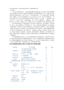 室内环境TVOC(总挥发性有机化合物)来源和检测方案