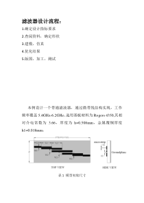 基于HFSS的滤波器设计流程