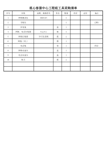 商场物业公司工程工具清单(全套)