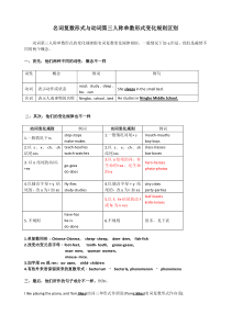 时态：动词第三人称单数形式与名词复数形式变化规则区别