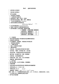 黄达金融学笔记二