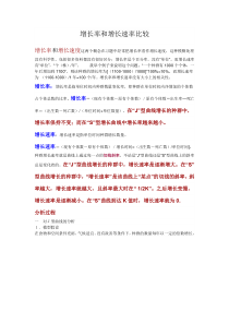 增长率和增长速率比较