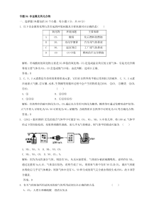 备战2012高考化学冲刺押题(高考预测)系列专题04非金属及其化合物