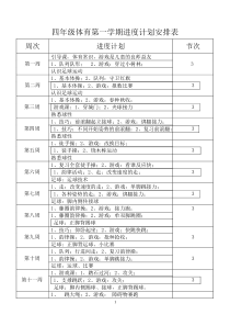 小学四年级上册体育教案-全册