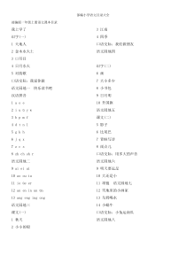 部编小学语文目录大全