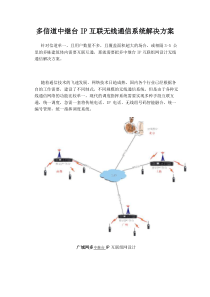 多信道中继台IP互联无线通信系统解决方案