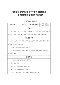 016--首批重点监管的危险化工工艺安全控制要求、重点监控参数及推荐的控制方案