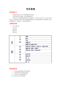 大学师范专业写作教程