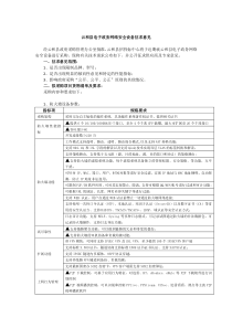 云和县电子政务网络安全设备征求意见