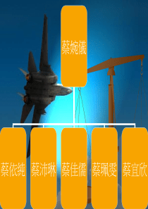1能源种类