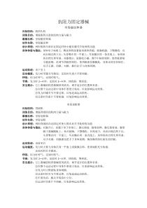 固定器械讲解