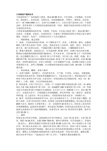 大肉姜高产栽培技术