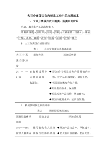 大豆分离蛋白在肉制品工业中的应用范本
