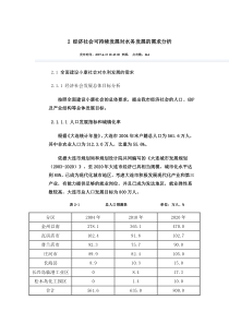 大连市-经济社会可持续发展对水务发展的需求分析