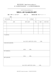 7.5.1-J02-04-F1智能化工程不合格物资处理单