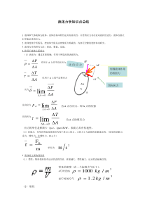 国电集团招聘考试2-9-热能工程与动力类专业知识点--流体力学知识点讲义整理