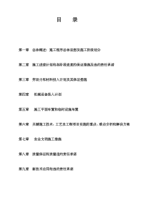 土地整治技术方案