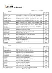 科勒零售价参考
