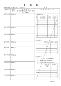 ECN会签单(能源)