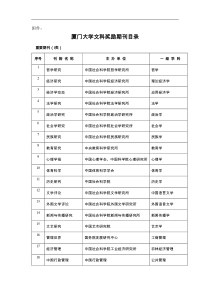 厦门大学文科奖励期刊目录