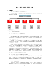 县级超市培训体系建设方案