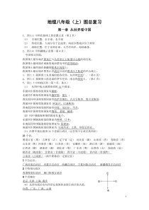 地理人教版八年级上图的复习