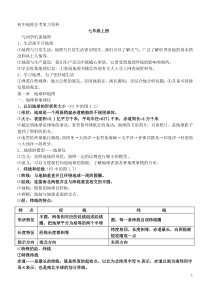 地理会考复习资料(人教版)(胡波整理)