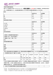 坚强与软弱的调查报告