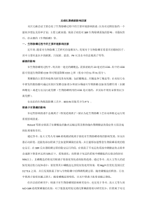 反硝化聚磷菌影响因素