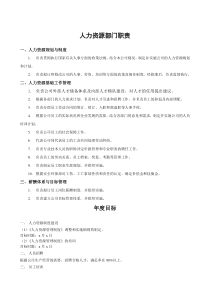 xx煤焦化工有限公司人力资源部职能说明书