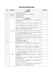 变电站送电前验收检查表