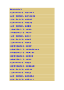各国电话区号