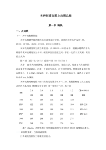 各种材质在泵上应用总结