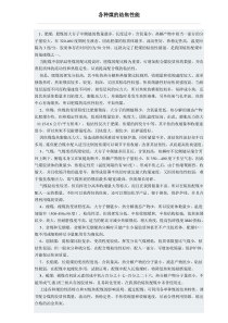 各种煤的结焦性能