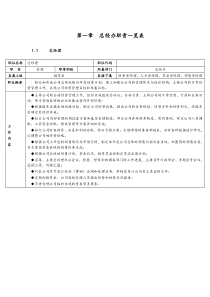 零售业总经理岗位职责