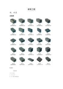 各种砖的规格材质以及对应定额